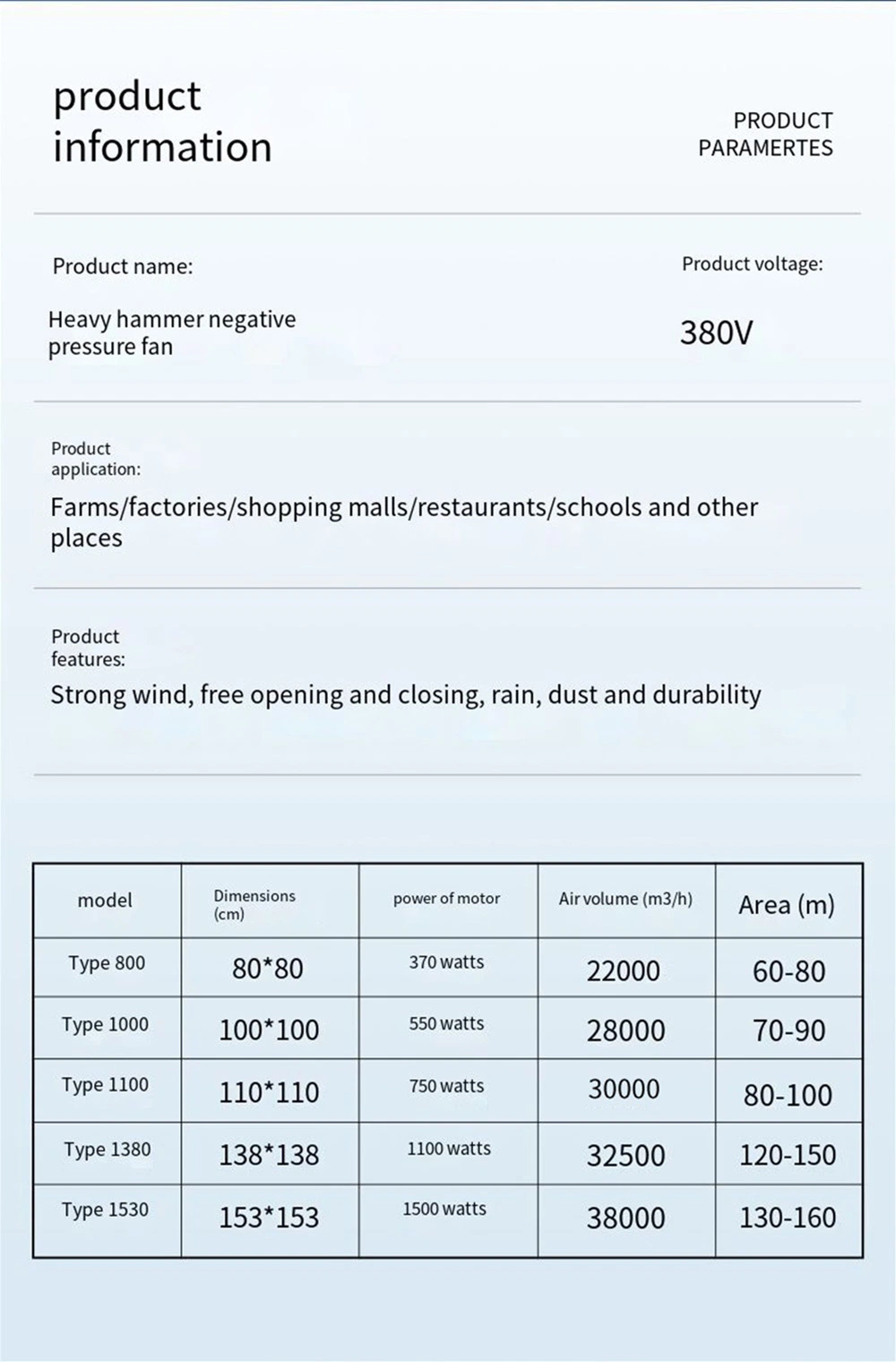 Ventilated Fan Exhaust Fan Cooling Wall Fan System Is Used in The Push-Pull Exhaust Fan of The Poultry House Greenhouse Workshop